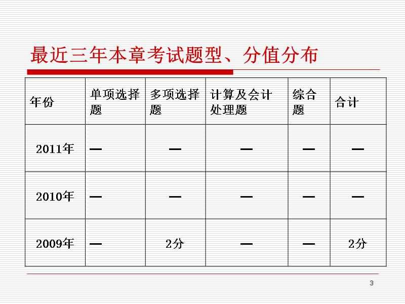 第9章 负 债.ppt知识分享_第3页