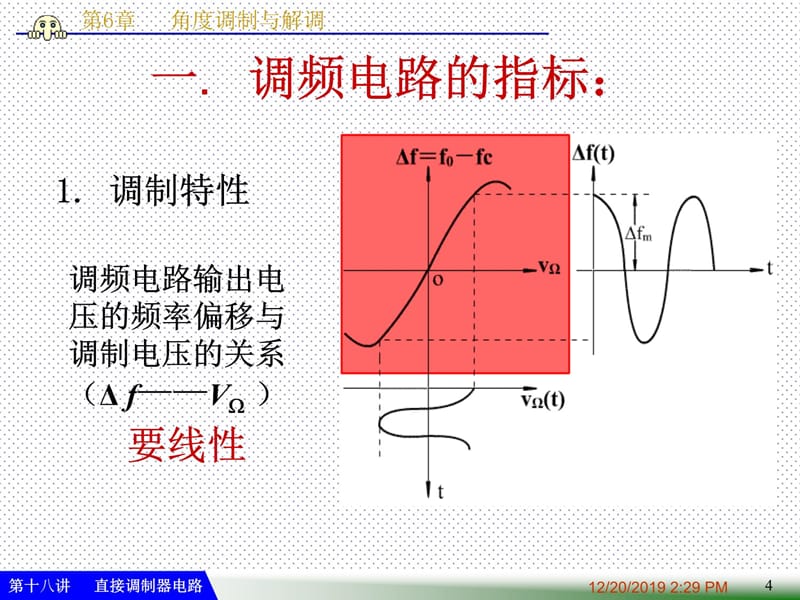 第18讲高频 直接调频电路幻灯片资料_第4页