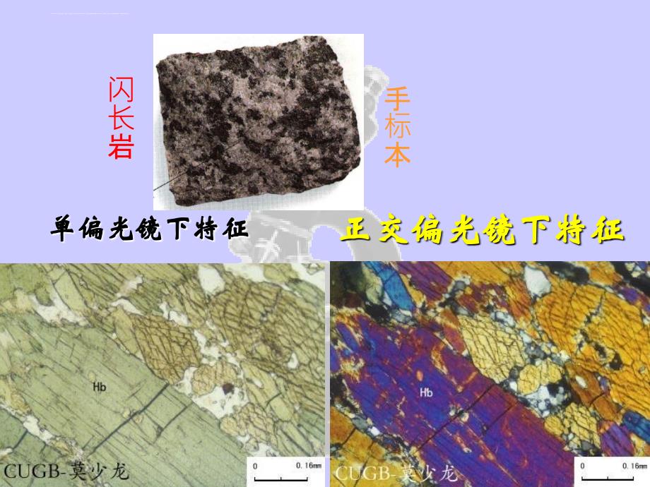 晶体光学基础课件_第4页