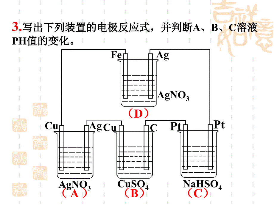 第三节电解原理(补充题)幻灯片资料_第3页