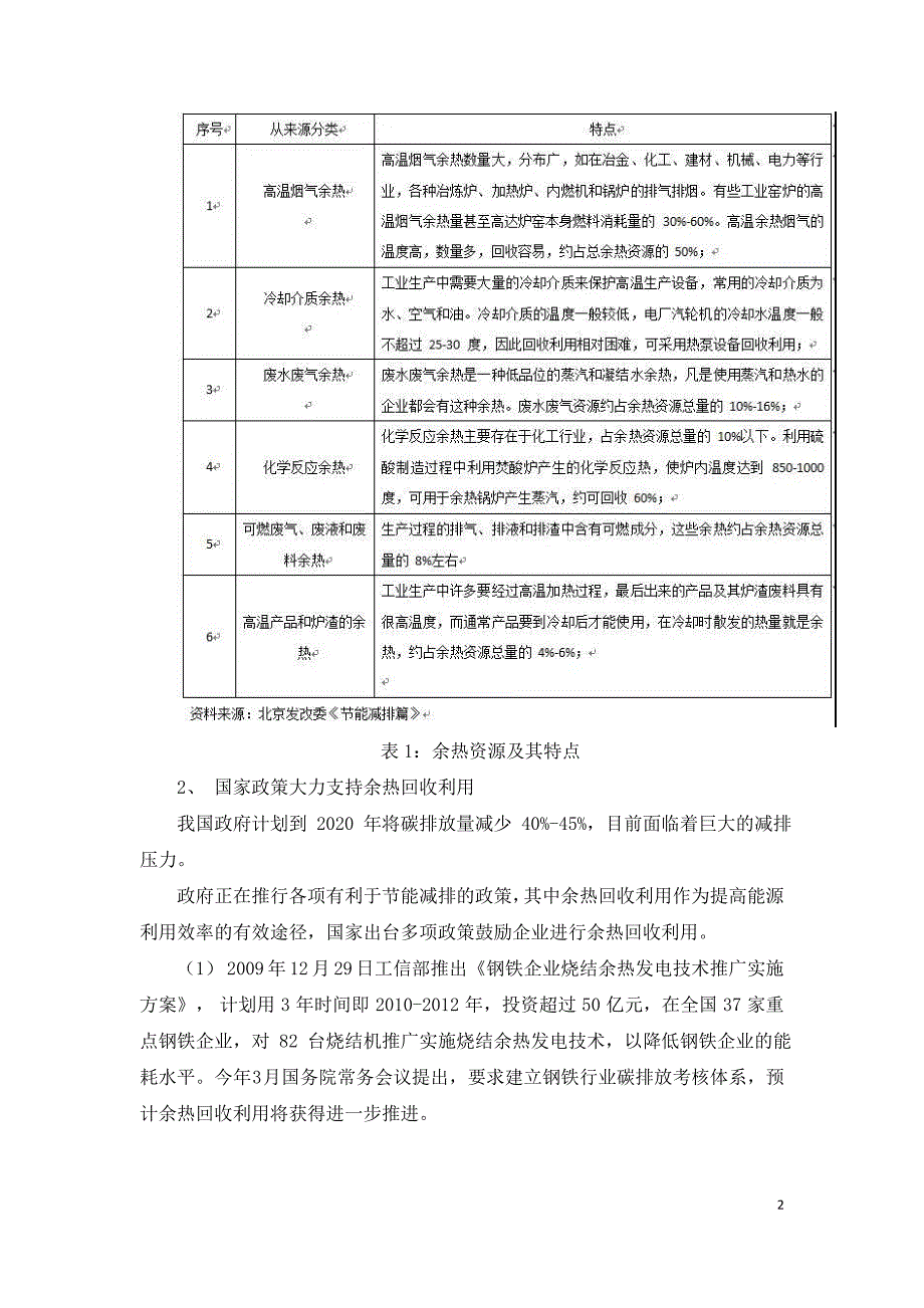 工业余热回收再利用的发展前景解析_第2页