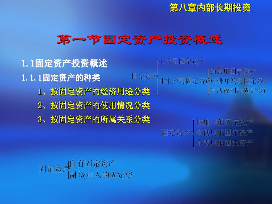 第八章内部长期投资决策讲义教材_第3页