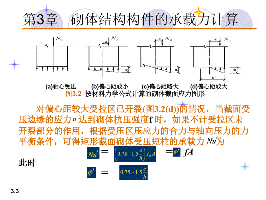 砌体结构构件的承载力计算课件_第3页