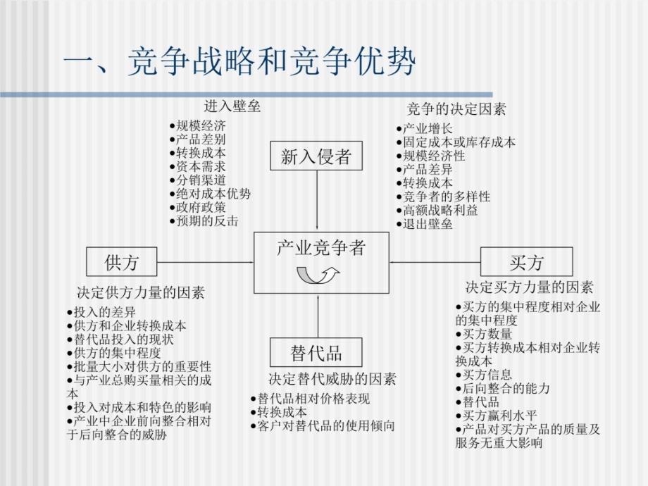 第三章 跨国公司战略管理教学案例_第4页