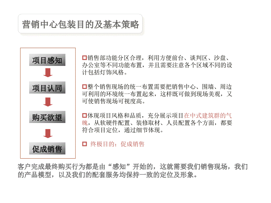 {项目管理项目报告}项目售楼中心规划_第2页