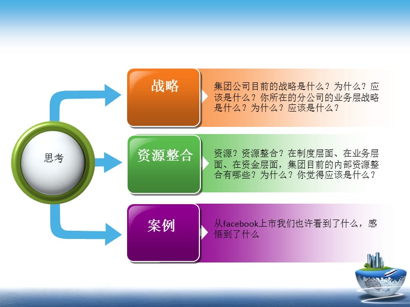 {战略管理}资源整合与战略管理_第2页