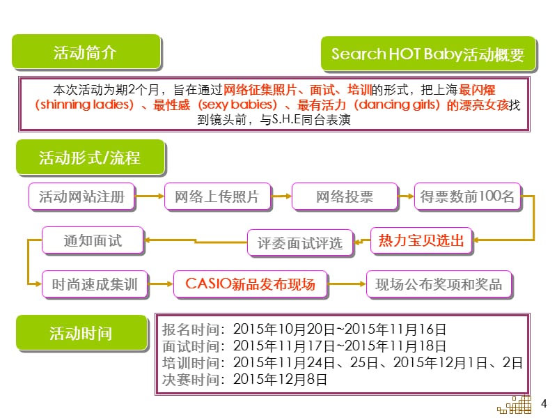 {营销策划方案}CASIO秋冬季女表新品发表活动方案PPT33页_第4页