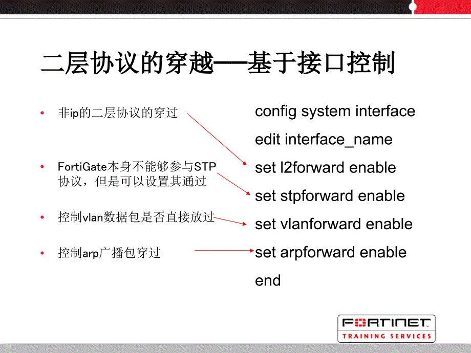 {战略管理}飞塔防火墙的防火墙策略_第2页