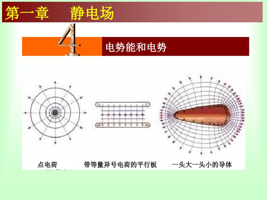 电势能和电势（素材好）课件_第1页