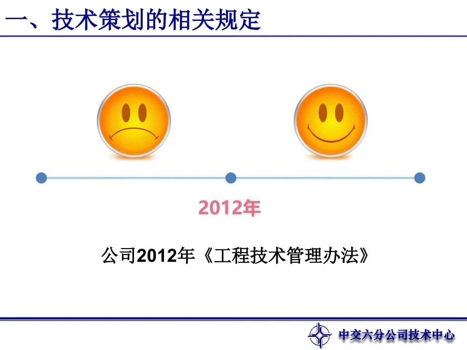 {营销策划方案}技术培训之技术策划_第5页