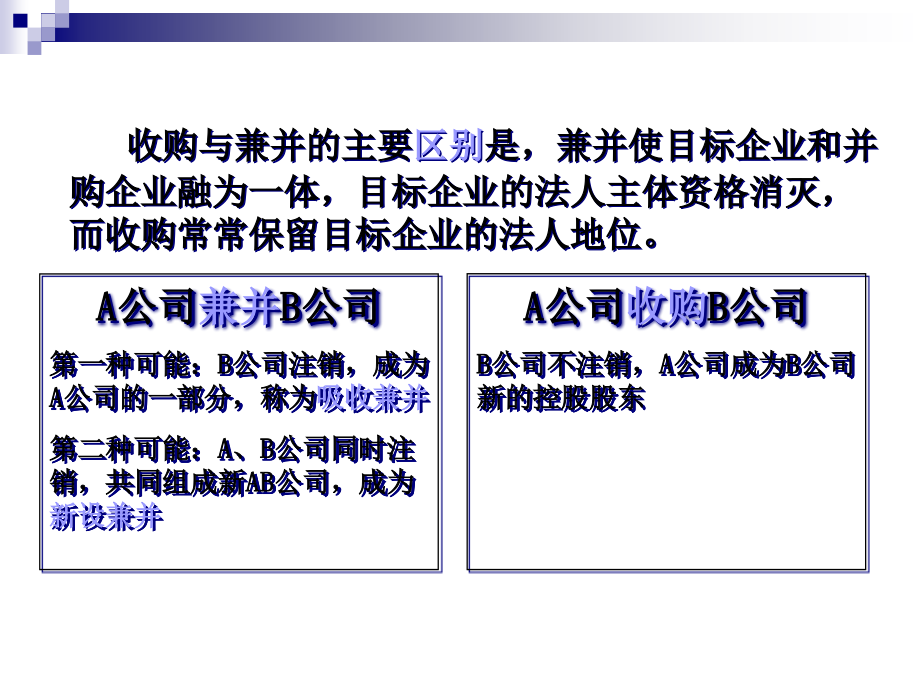 {战略管理}跨国公司兼并收购与战略联盟讲义_第3页