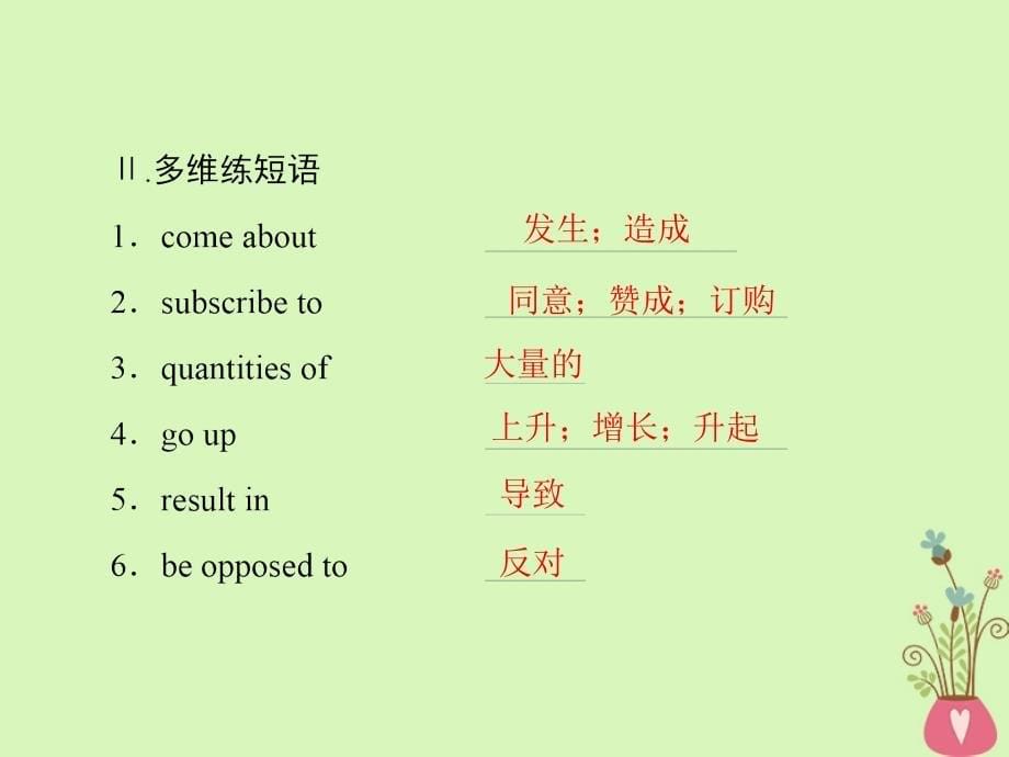 高考英语大一轮复习第1部分模块复习方略Unit4Globalwarming课件新人教版选修6_第5页