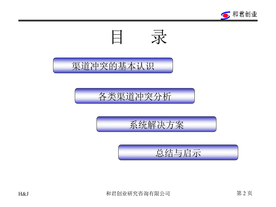 和君创业渠道冲突管理知识课件_第2页