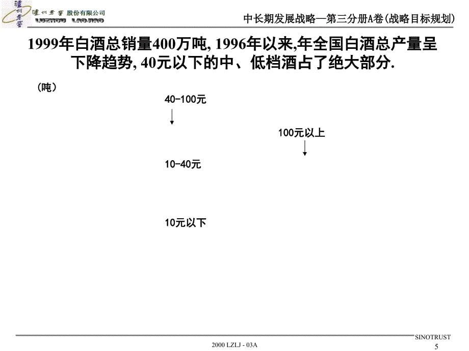 {战略管理}新华信的泸州老窖项目报告三战略目标规划_第5页