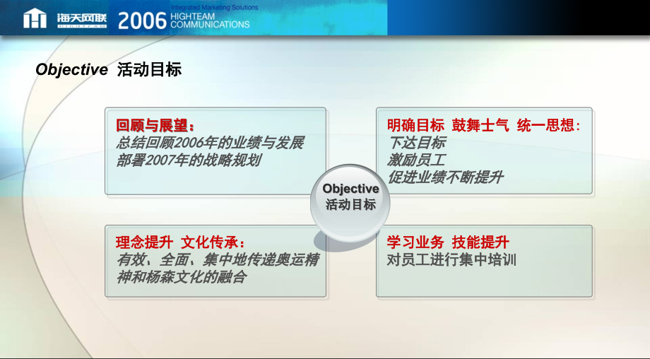 {营销策划方案}经典年会策划_第4页