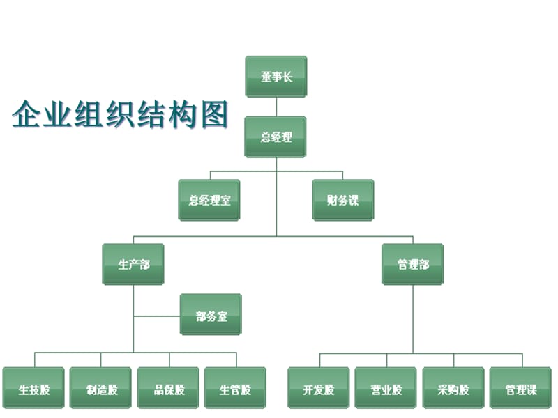 {战略管理}水井坊企业战略分析_第4页