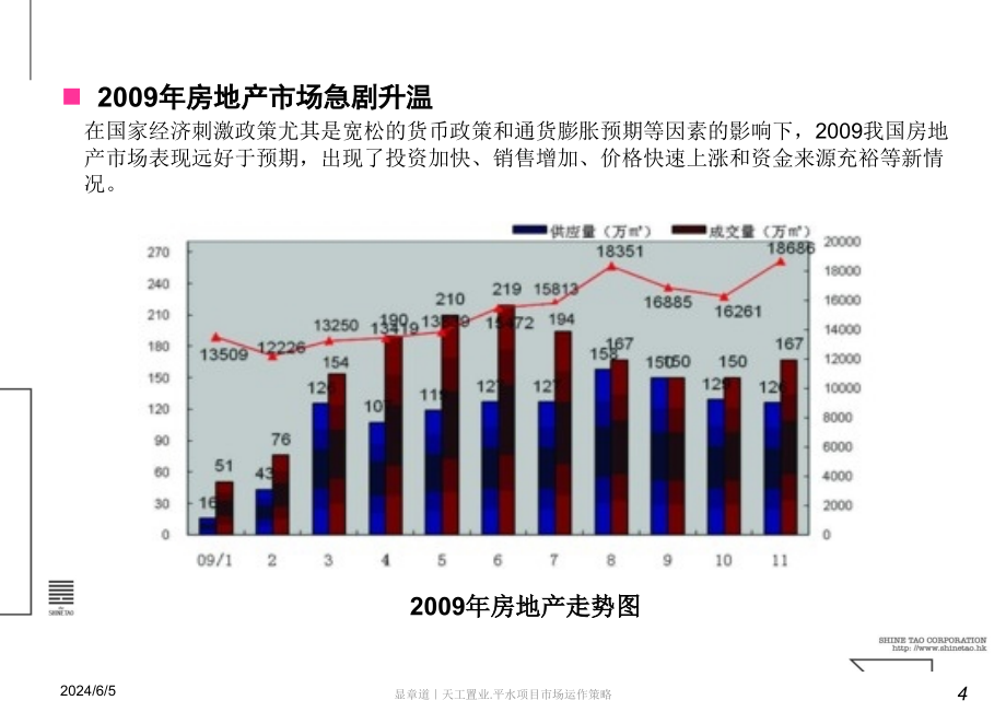 {战略管理}浙江绍兴天工置业平水项目市场运作策略提案144PPT某某某年显章道_第4页