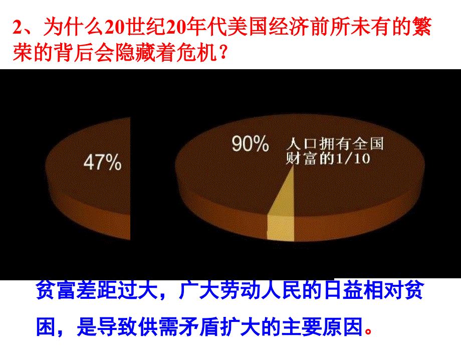 第17课 空前严重的资本主义世界经济危机z幻灯片资料_第3页