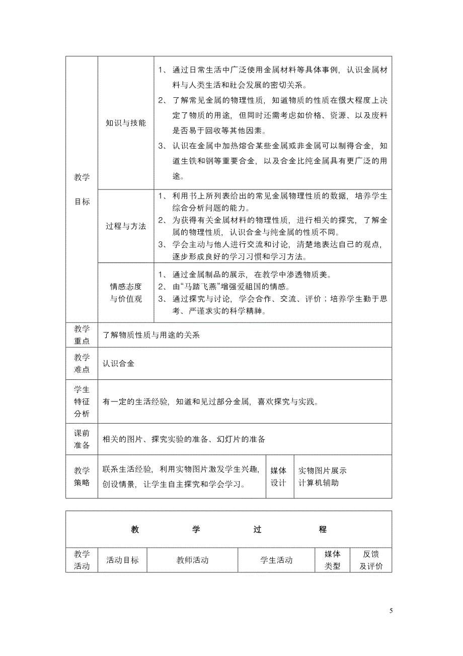 人教版初中化学下册说课_第5页