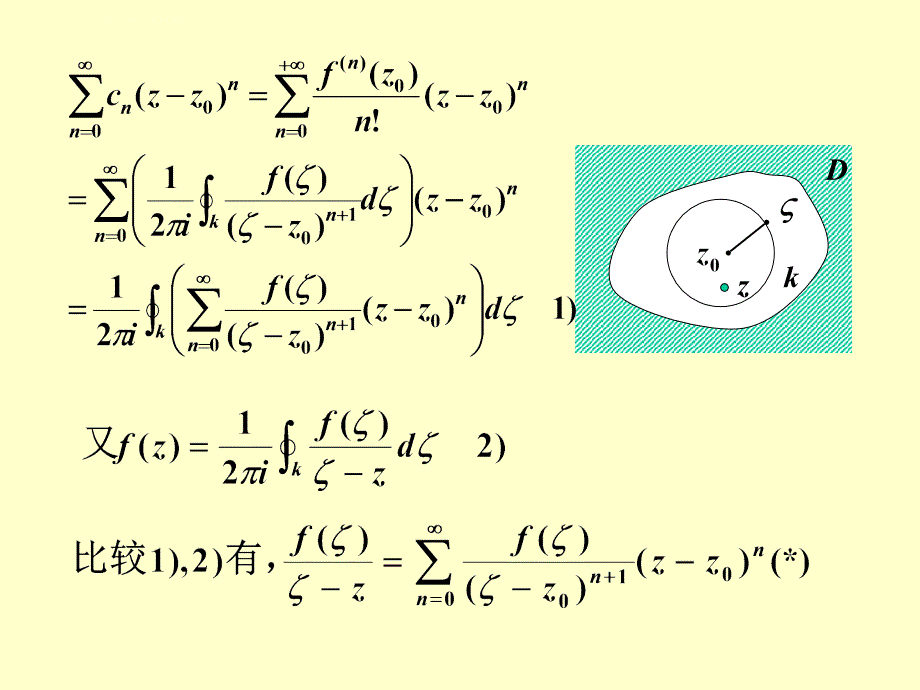 泰勒（Taylor）级数 罗朗（Laurent）级数课件_第4页