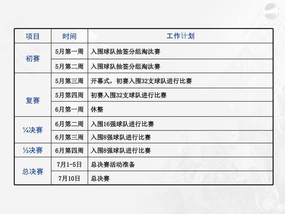 {营销策划方案}百事可乐某年五人足球赛全程活动执行方案_第5页