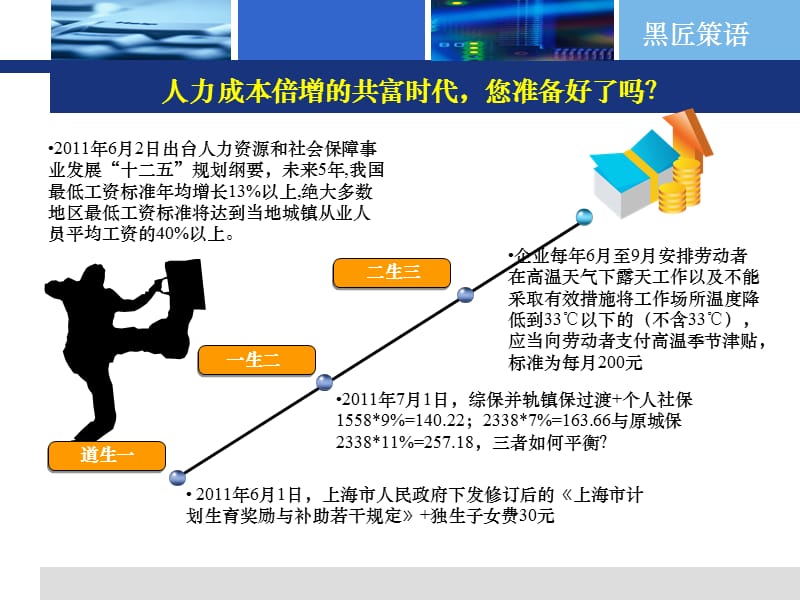 {战略管理}社保薪酬与个税平衡策略_第2页