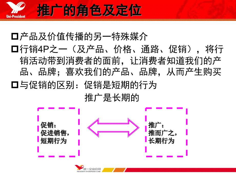 {营销策划方案}成就优秀的推广人员成就优秀的推广人员_第3页