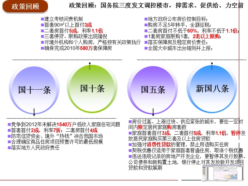 {营销策划方案}祝福红城认筹前推广执行方案_第5页