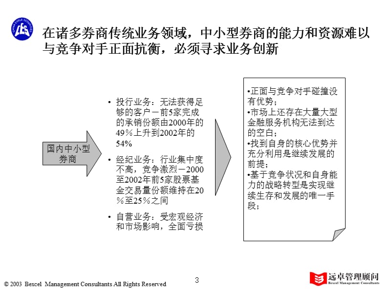 {战略管理}远卓－大鹏控股充分利用IT技术辅助战略转型构建客户导向的_第4页