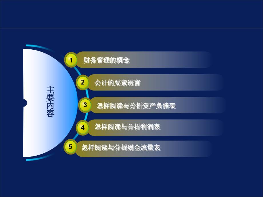 非财务人员应具备的财务知识一教材课程_第2页