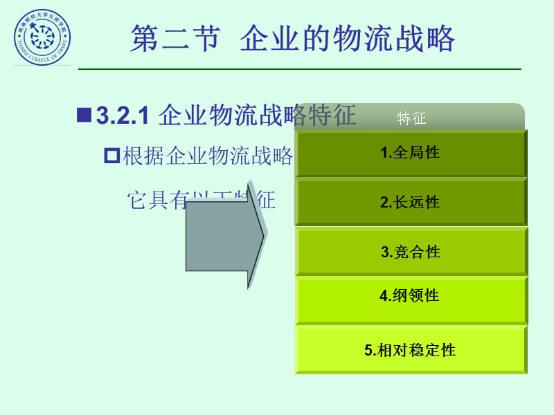 {战略管理}第3章物流战略_第5页