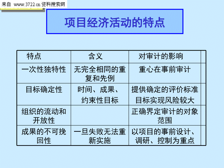 {项目管理项目报告}经营性项目效益审计_第2页