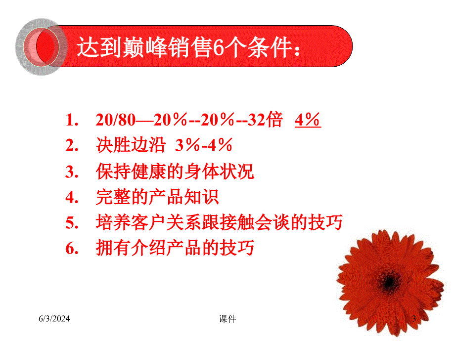 巅峰销售心理学资料讲解_第3页