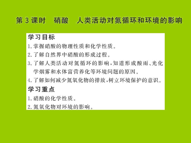 硝酸 人类活动对氮循环和环境的影响课件_第1页