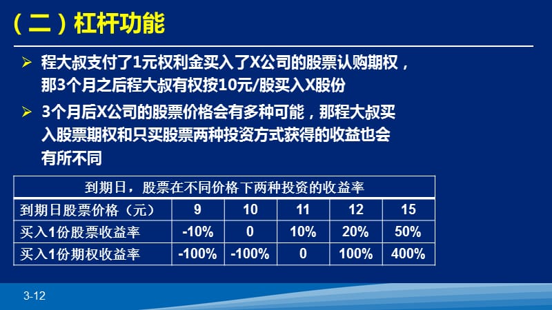 个股期权的功能培训讲学_第3页