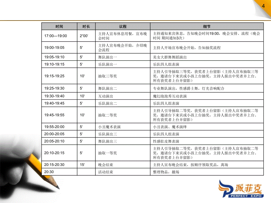 {项目管理项目报告}紫郡西城项目开盘晚会_第4页