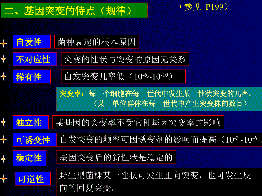 微生物遗传学课件_第2页