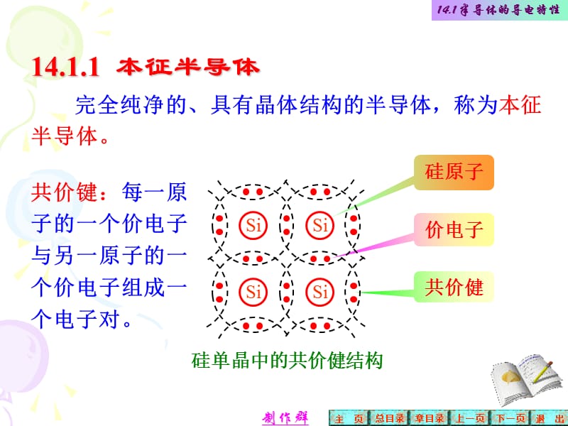 第14章二极管和晶体管D教学案例_第5页