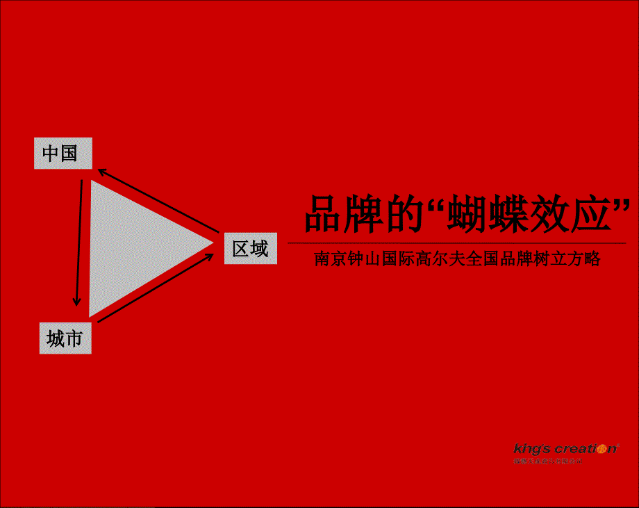 {项目管理项目报告}某市钟山国际高尔夫项目全国品牌树立方略77PPT_第1页