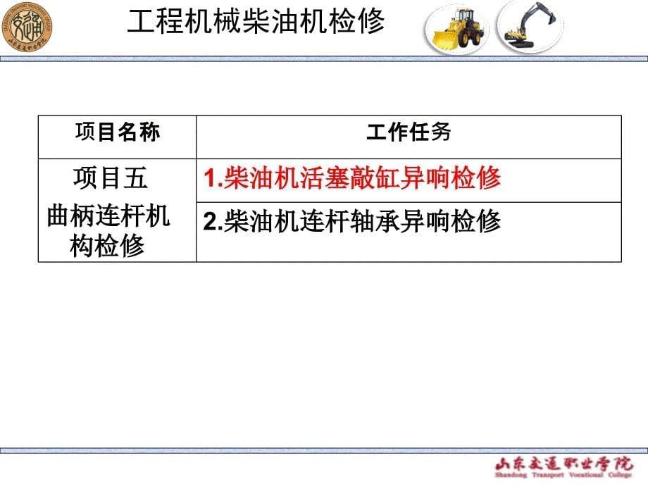 {项目管理项目报告}项目五学习任务一柴油机活塞敲缸异响检修_第5页