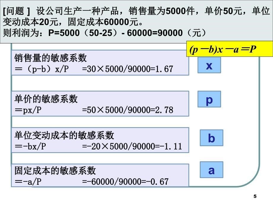 管理会计第五章短期经营决策(3)复习课程_第5页