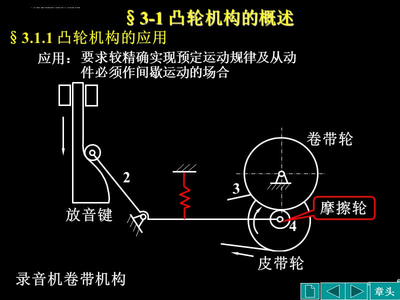 第3章 凸轮机构及其设计课件_第4页