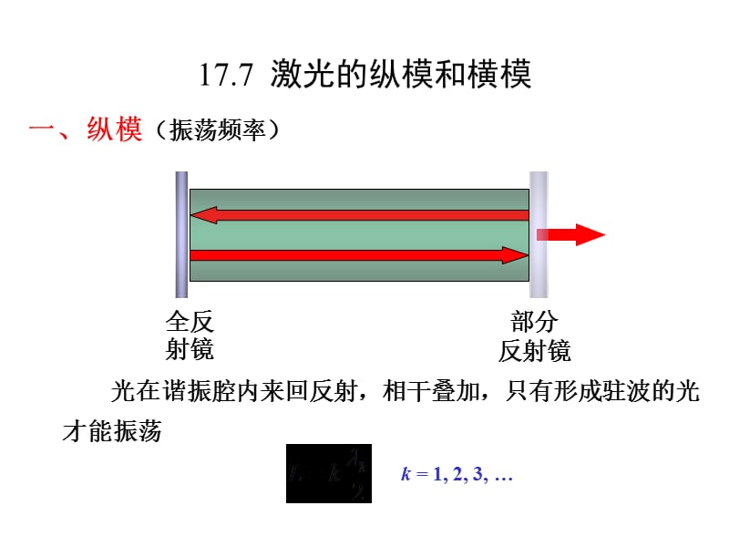 激光的纵模和横模课件_第1页