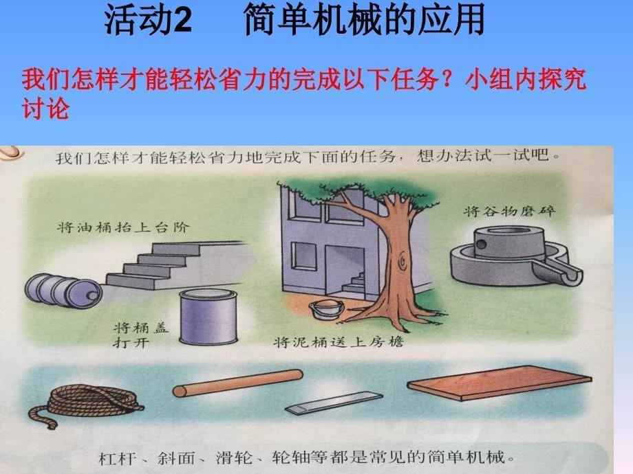 怎样才能省力课件_第5页