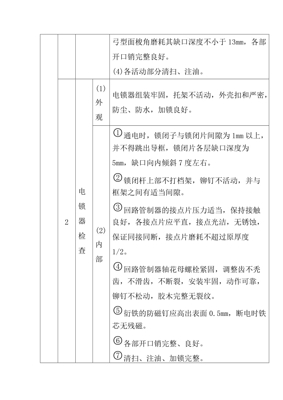 电锁器握柄检修作业指导书_第3页