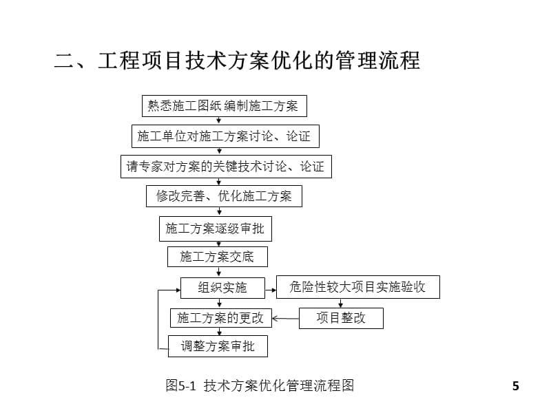 {项目管理项目报告}第五章第六部分工程项目技术优化案例分析讲义第_第5页