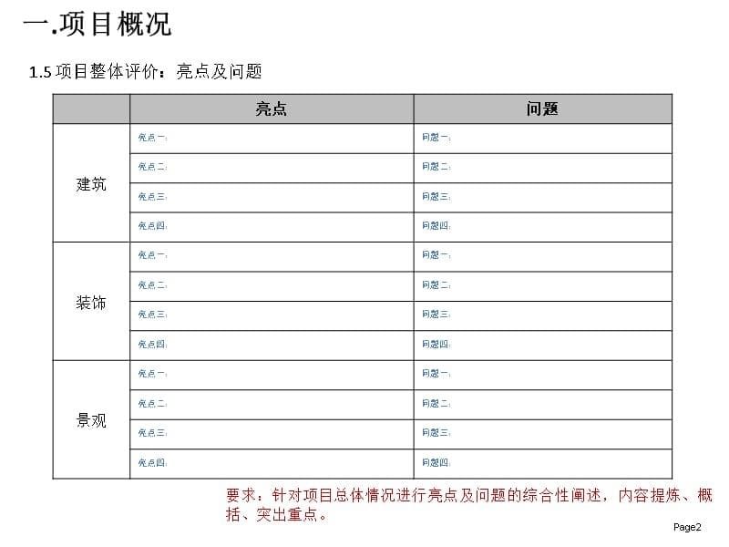 {项目管理项目报告}项目后评价模板_第5页