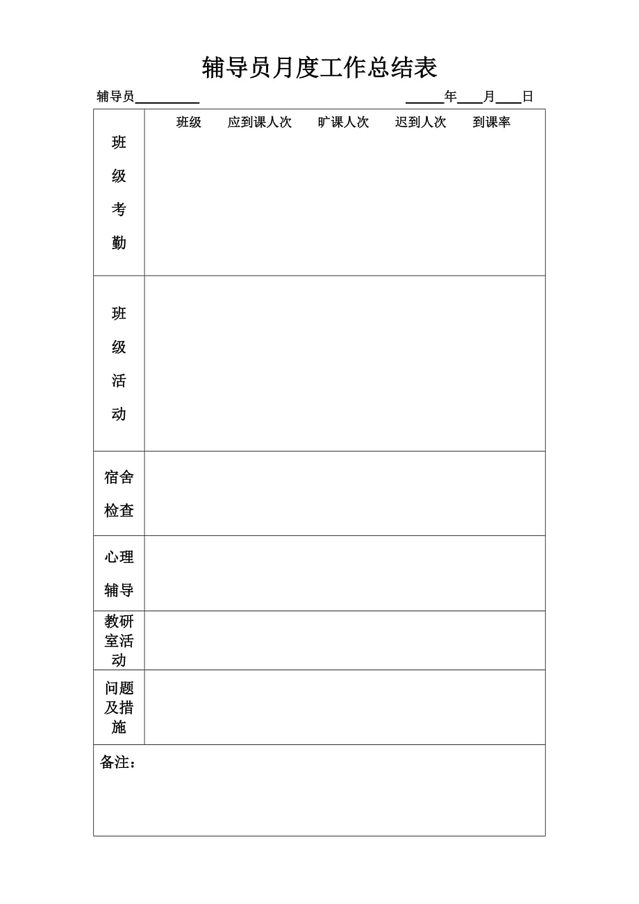 辅导员月度工作总结表_第1页