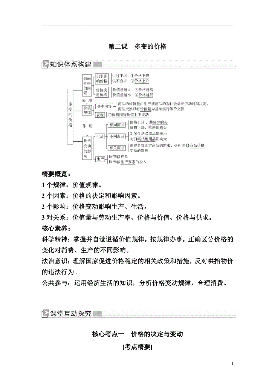 备战2021届高考高三政治一轮复习：第2讲 多变的价格 教案_第1页