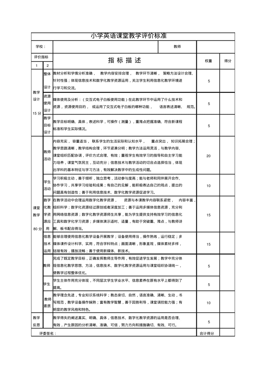 (完整)小学英语优质课评分标准_第1页